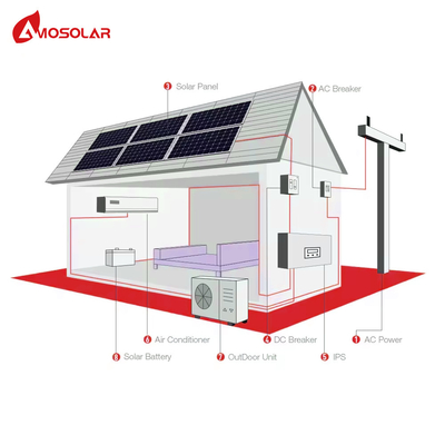 9000btu 12000btu 18000btu 24000btu Climatizzatore domestico a energia solare con pannello solare
