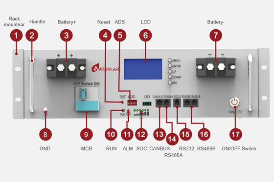 Batteria agli ioni di litio di lunga durata Lifepo4 48v 100ah 200ah per sistemi di accumulo di energia solare