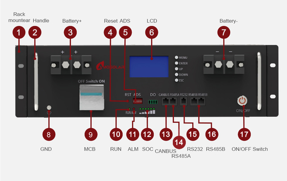 Modulo di batteria al litio 48V 51.2V 200Ah 10Kw Quadrato Fosfato di ferro per il sistema solare