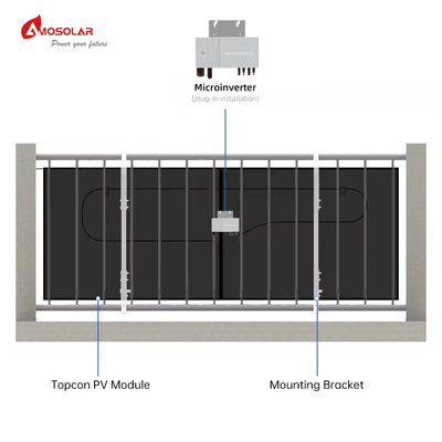 Integrazione del sistema Integrazione del sistema ibrido solare fotovoltaico da 600W 800W 1000W per la casa