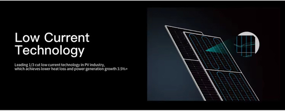 600w 800w Monocristallino di silicio Sistema di alimentazione solare ibrido Kit per balcone da Amosolar