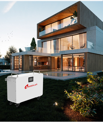 Sistema di pannelli solari monocristallini da 400-700W Off Grid Lista per la casa 2kw 3kw 5kw Set completo