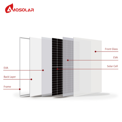 Modulo fotovoltaico Amosolar Ac Solar Panel Solar 100V Half Cell Mono Solar Panel Modulo con USB