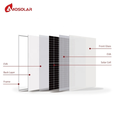 Pv Modulo 25 Mono di grado A 455w 460w 465w pannelli solari per sistema di batterie off grid