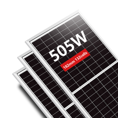 Moduli fotovoltaici da 500 W con efficienza del 21,25% e approvati CE