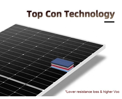 182mmx182mm Dimensioni delle celle pannelli solari Amosolari La scelta definitiva per il sistema di energia solare