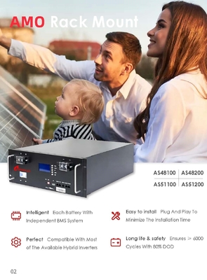 Scatenate il potenziale del vostro sistema di accumulo di energia con il pacchetto di batterie al litio da 48V/51.2V
