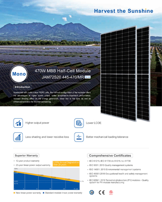 Moduli fotovoltaici JA 435W 445W 455W 450W 460W pannelli solari monocristallini per uso residenziale