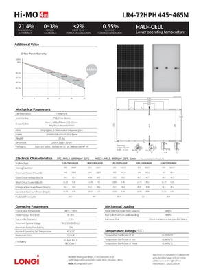 Longi HiMO 7 pannello solare a doppio vetro 610w 620w 585W 595W 605W per sistema di energia solare