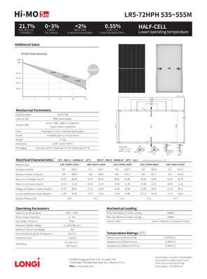 Longi HiMO 7 pannello solare a doppio vetro 610w 620w 585W 595W 605W per sistema di energia solare