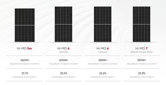 Moduli fotovoltaici ad alta potenza 420w 410w 585W 590W per pannelli solari Longi Hi-Mo6 Mono