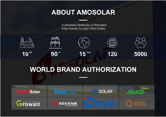 Moduli fotovoltaici ad alta potenza 420w 410w 585W 590W per pannelli solari Longi Hi-Mo6 Mono