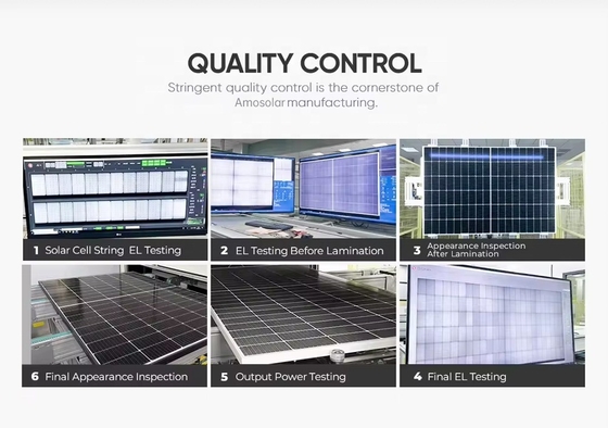 Moduli fotovoltaici Longi Hi-Mo6 Mono 420w 410w 585w 590w per il sistema di configurazione dei pannelli solari