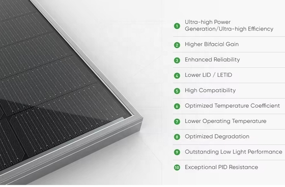Modulo bifaciale a doppio vetro Jinko MONO 570W N Tipo 72HL4-BDV 570W 575W 580W 585W 590W pannello solare