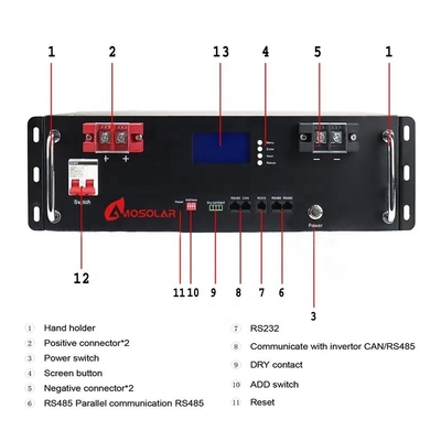 LiFePO4 48V 51.2V Batteria agli ioni di litio 100Ah 200AH LFP a ciclo profondo con componenti