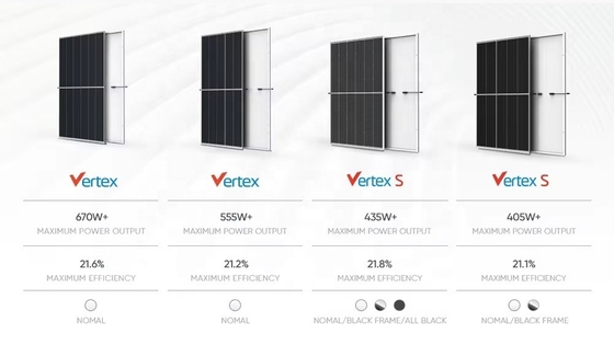 Modulo Trina Vertex S 550W 500W 425W 600W 700W 670W 660 Watt pannelli solari competitivi