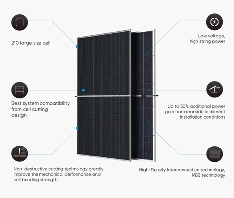 550w 500w 425w 600w 670w 1000w pannelli solari per la generazione di energia domestica e di riserva