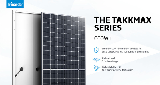 Certificato CE TUV 550w 500w 450w 600w 670w 1000w pannelli solari per l'elettricità domestica