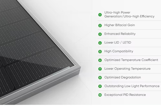 TOPCON N-Type Mono Half Double Glass 500w Bifacial Solar Panel con 500w di potenza