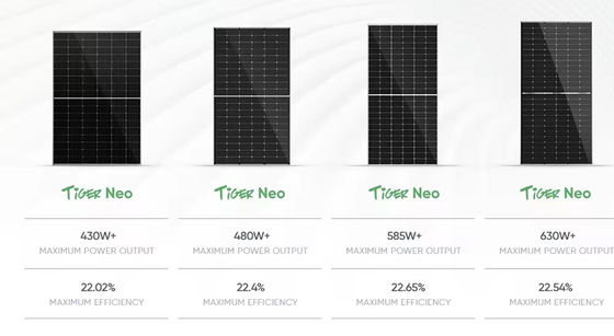 TOPCON N-Type Mono Half Double Glass 500w Bifacial Solar Panel con 500w di potenza