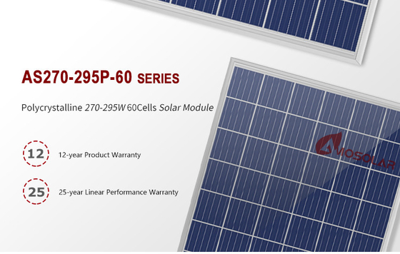 4mm2 Cavo IEC Dimensione 330w 340w 350w 400w Pannello solare fotovoltaico per sistema elettrico domestico