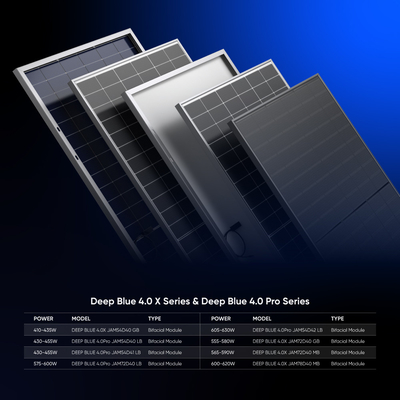 JA Solar 430w 435w 440w 445w 450w 455w pannelli solari bifacciali PV per esigenze personalizzate