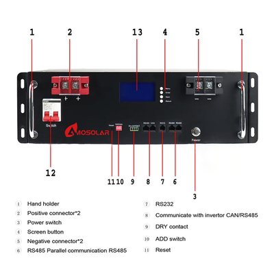 100Ah 200Ah Deep Cycle 5KW 10KW 48V 51.2V Server Rack Mount Home Batteria di accumulo solare
