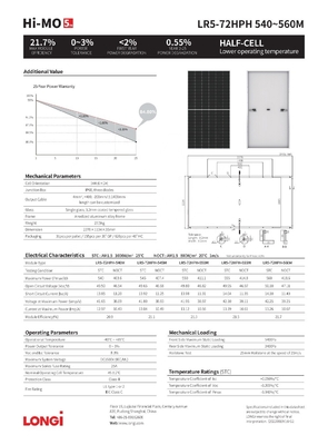Longi Himo 5 Explorer LR5 72HGD 585W 590W 600W pannelli solari bifaciali per standard