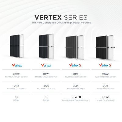 Trina Vertex 435W 500W 550W 600W 670W Pannelli solari monocristallini Modulo fotovoltaico Eu